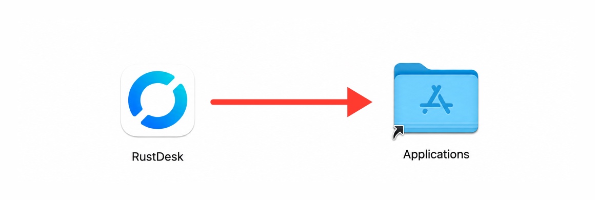 Перетащите RustDesk в Applications